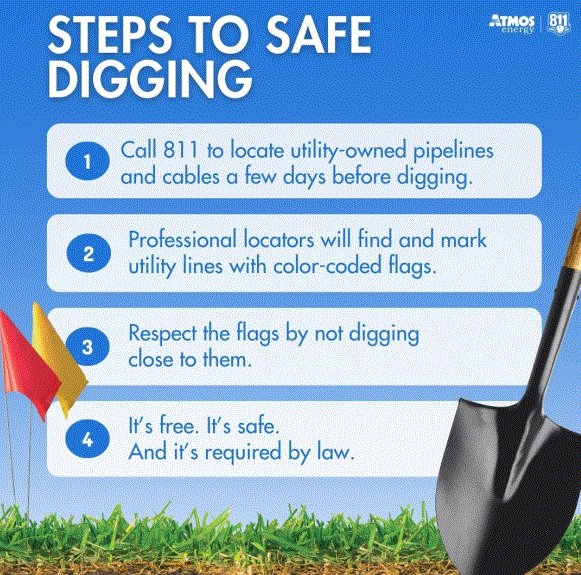 Atmos Safe Digging 2025